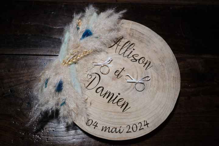 Quel support prenez vous pour vos alliances? - 1