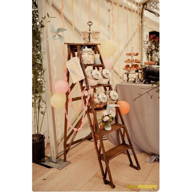 Candy bar ou pas ? - 2