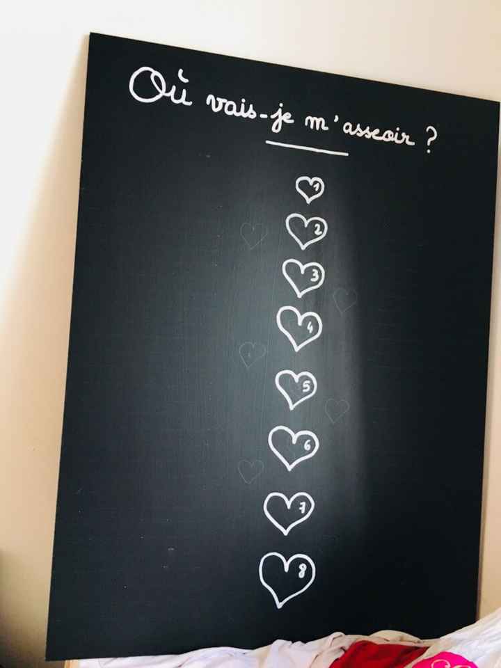 Début du plan de table et de la pancarte pour l’entree a l’eglise ! - 1