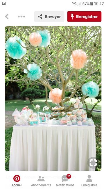 Inspiration mint et pêche - 5