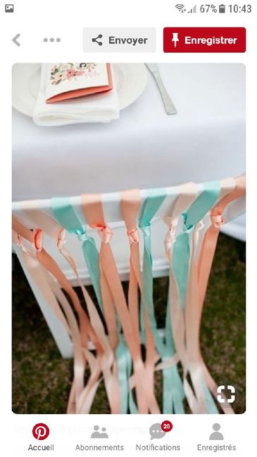Inspiration mint et pêche - 8