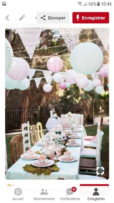 Inspiration mint et pêche - 20