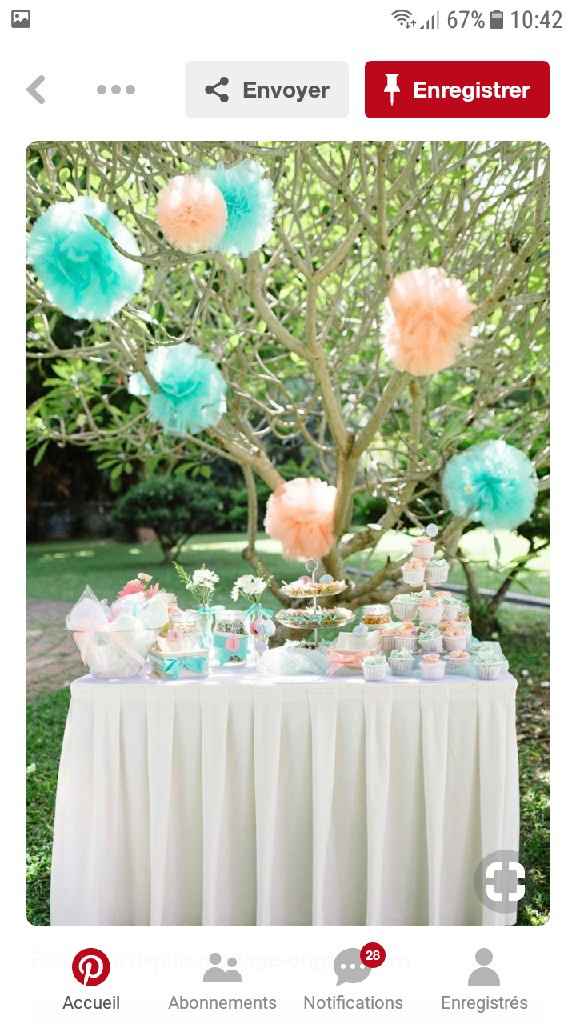 Inspiration mint et pêche - 5