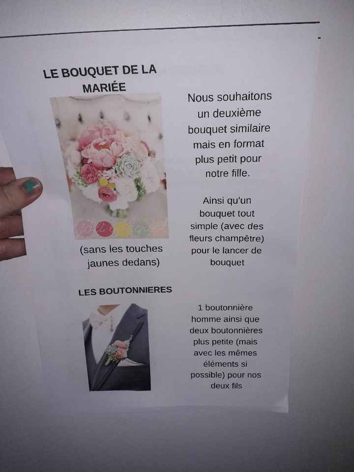 Budget du bouquet - 1