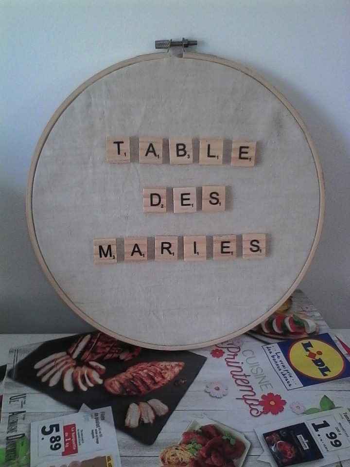 Pour la table d'honneur