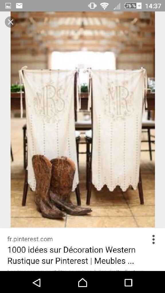 Besoin d'avis sur le repas - 3