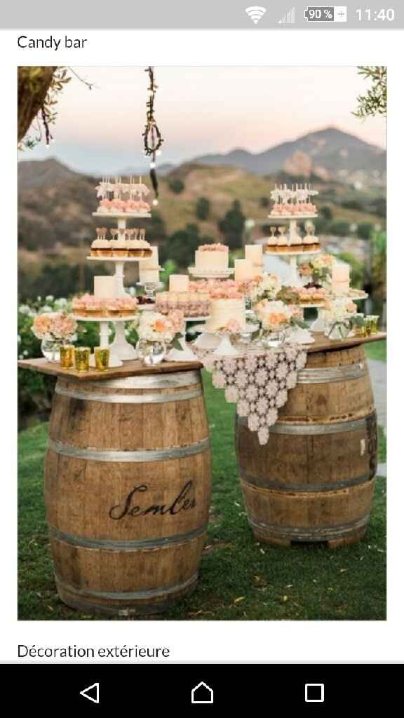 Besoin d'avis sur le repas - 4