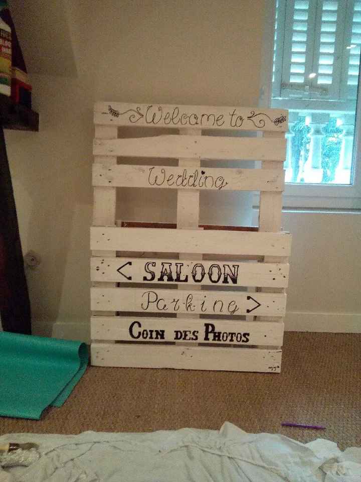 Mon panneau directionnel ^^ - 1