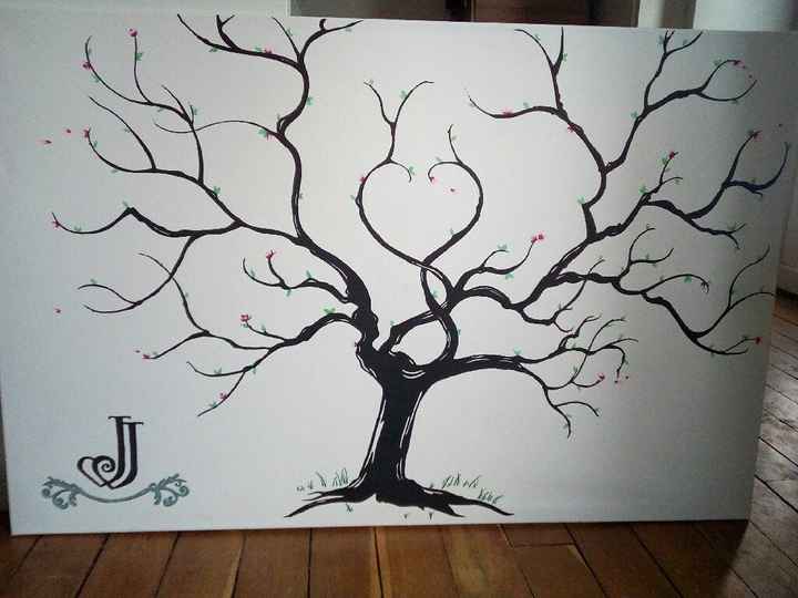 Mon arbre à photos :) - 1