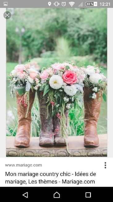 Mon portrait chinois de mariage - Les chaussures - 1