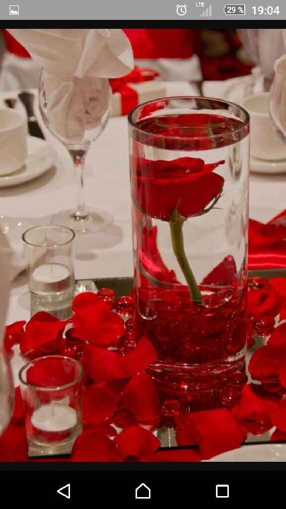 Pour que mes vases ne coulent pas mon budget déco... ? - 1