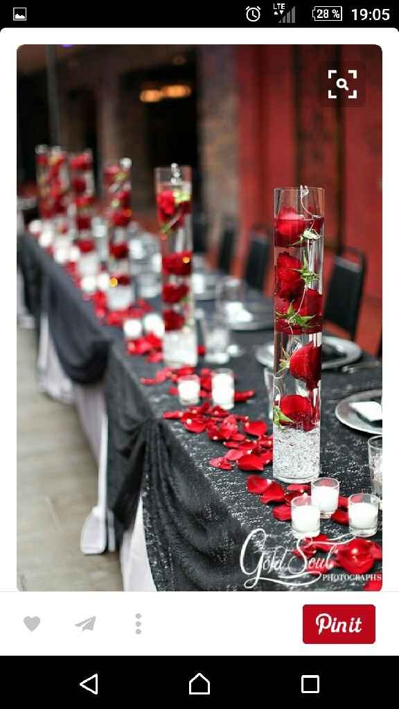 Pour que mes vases ne coulent pas mon budget déco... ? - 2