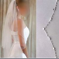 Première commande ali express reçue: le voile. - 1