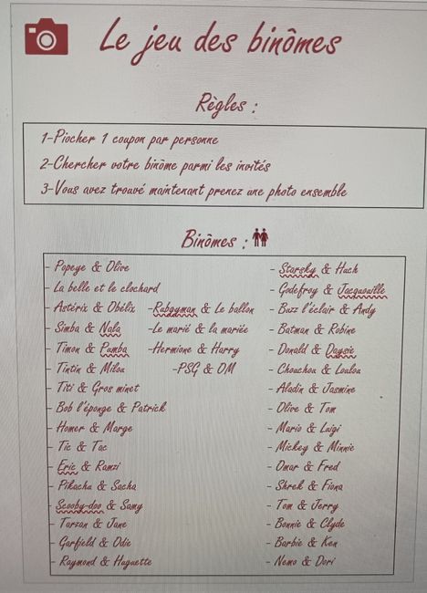 Avancements du weekend - 12