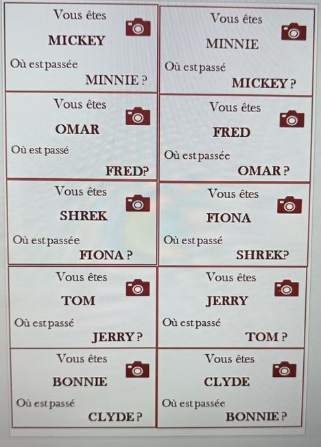 Avancements du weekend - 13