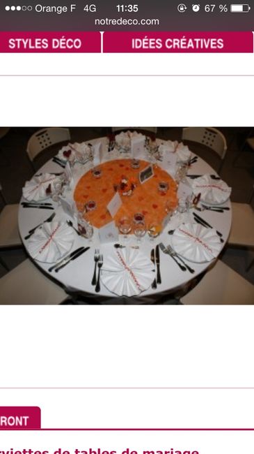 Interrogation chemin de table - 1