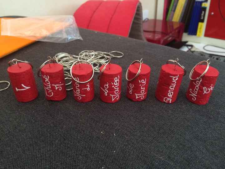 Diy vos photos ! - 1
