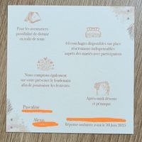 Où avez-vous commandé vos faire-parts ? - 2