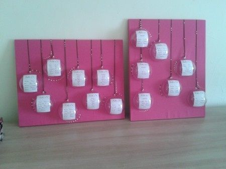 Mon plan de table