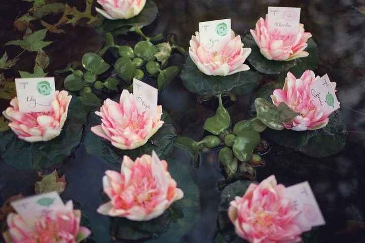 The Princess And The Frog