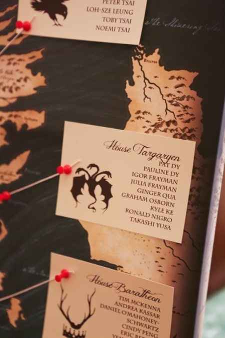 Inspiration Mariage : Geekery (Part I)