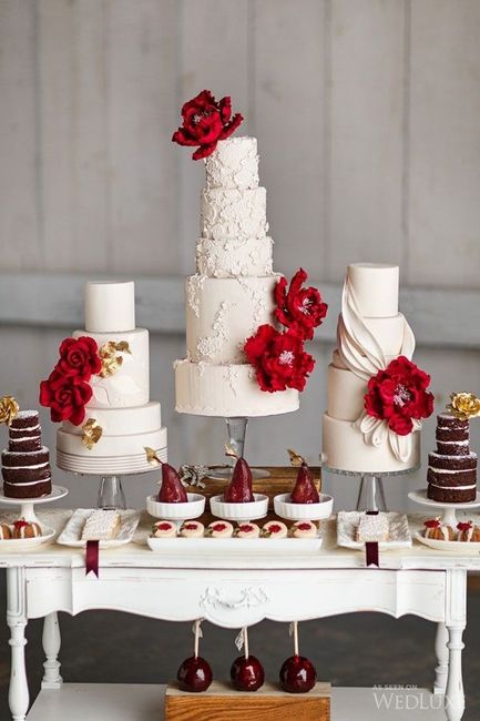 Thème Rouge & Blanc