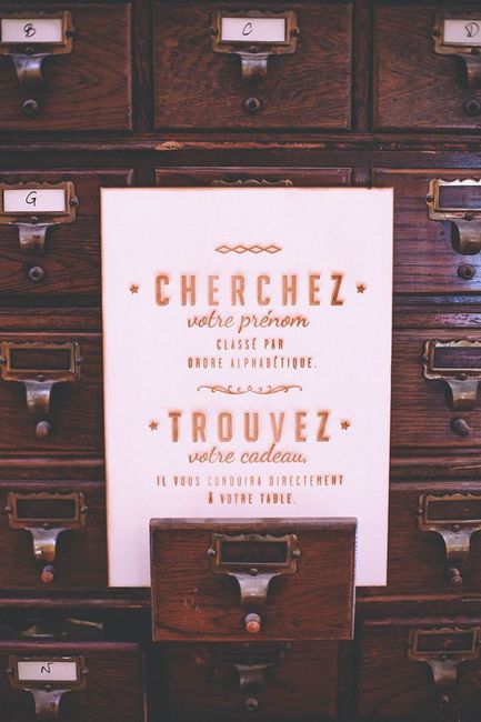 Inspiration Mariage : Industrial Chic