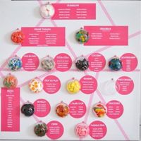 Idée de plan de table