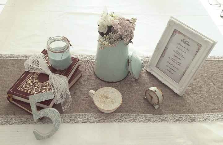 Petite nouvelle... que pensez vous de ma deco - 2