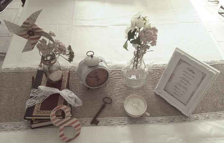 Petite nouvelle... que pensez vous de ma deco - 3