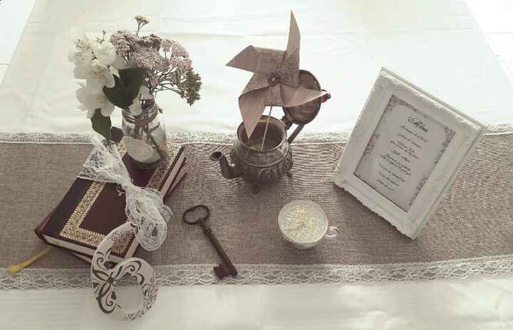 Petite nouvelle... que pensez vous de ma deco - 1