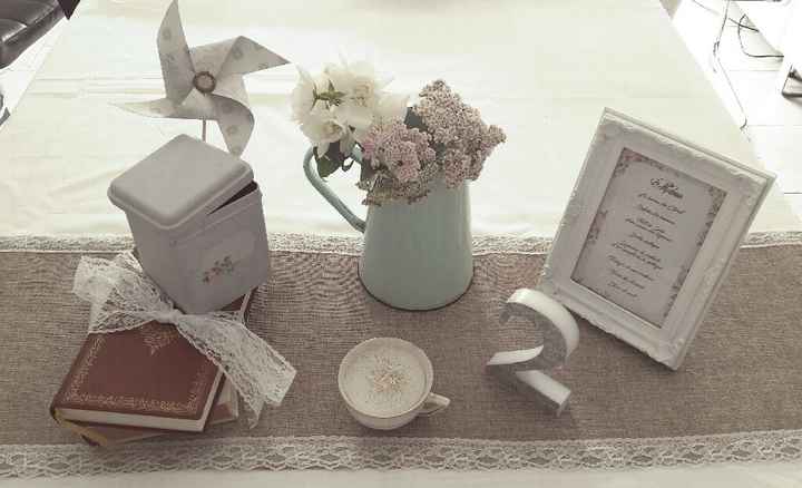 Petite nouvelle... que pensez vous de ma deco - 3