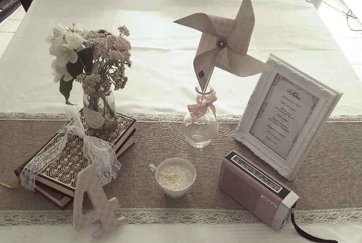 Petite nouvelle... que pensez vous de ma deco - 4