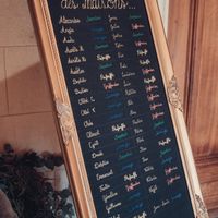 Avis cadeaux invités mariage thème Harry Potter - 1