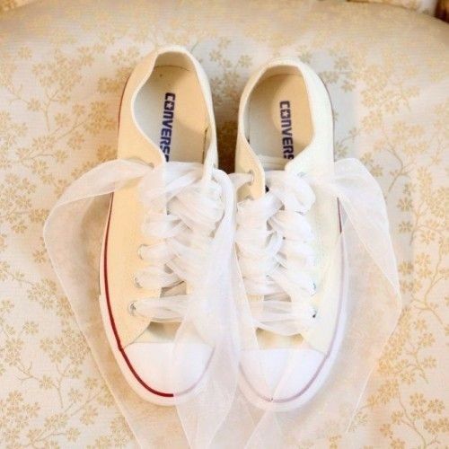 converses ?