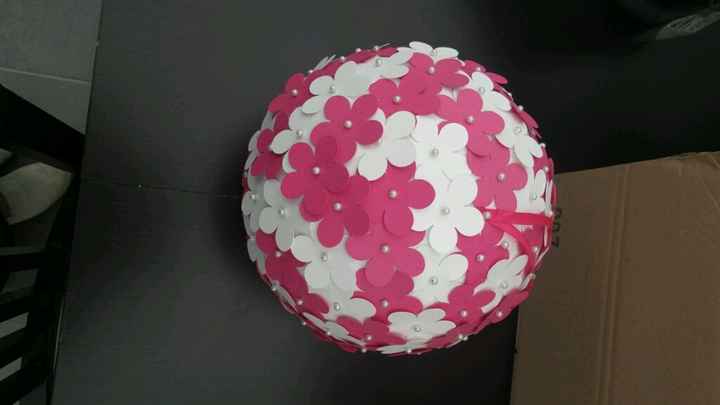 Diy de l'après midi - 2