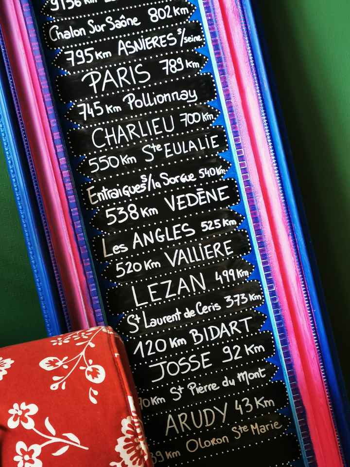 Qui fait sa déco perso ici ??? - 1