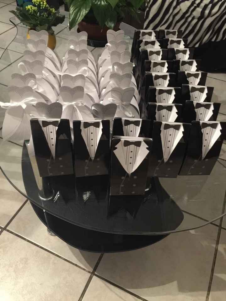 Dragées qu'en pensez vous? - 1