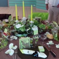 Table d'honneur