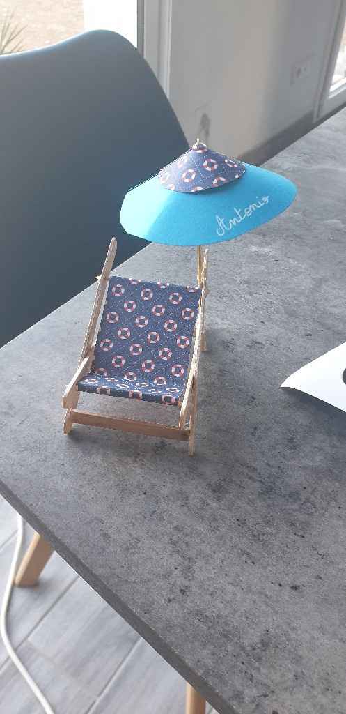 Déco sur le thème mer et voyages - 8