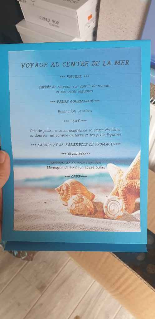 Déco sur le thème mer et voyages - 3