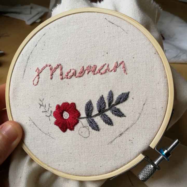 Coucou, c'est le point du dimanche 🌈 - 3