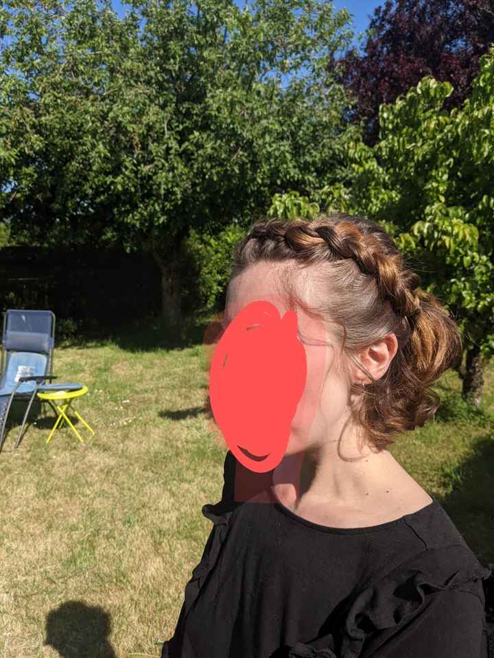 Inquiétude mise en beauté - 1