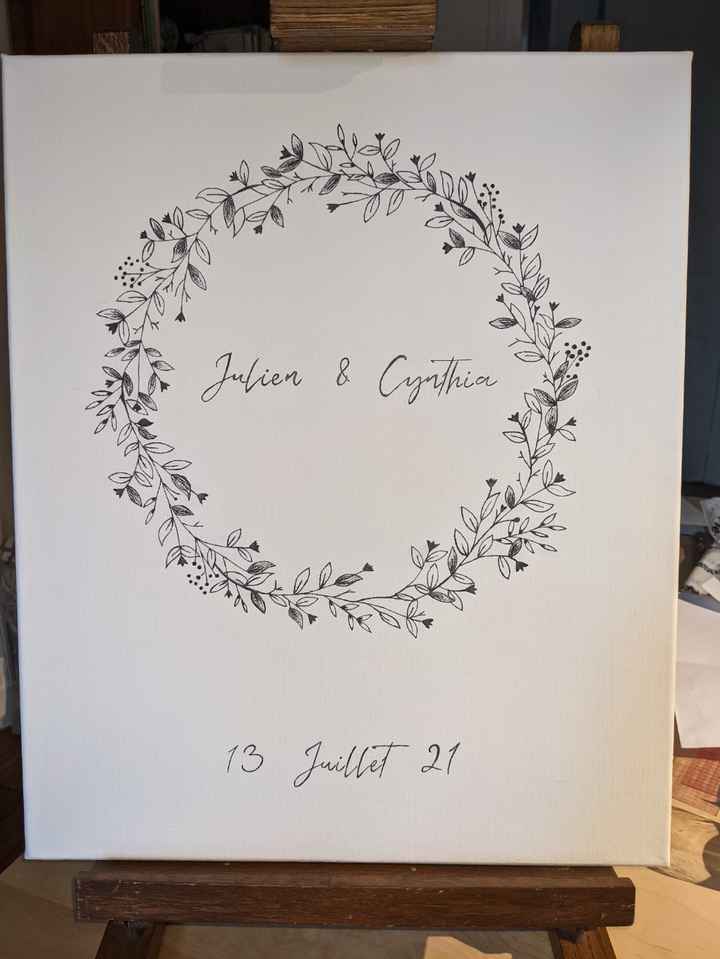 Tableau à empreintes ❤️ - 1
