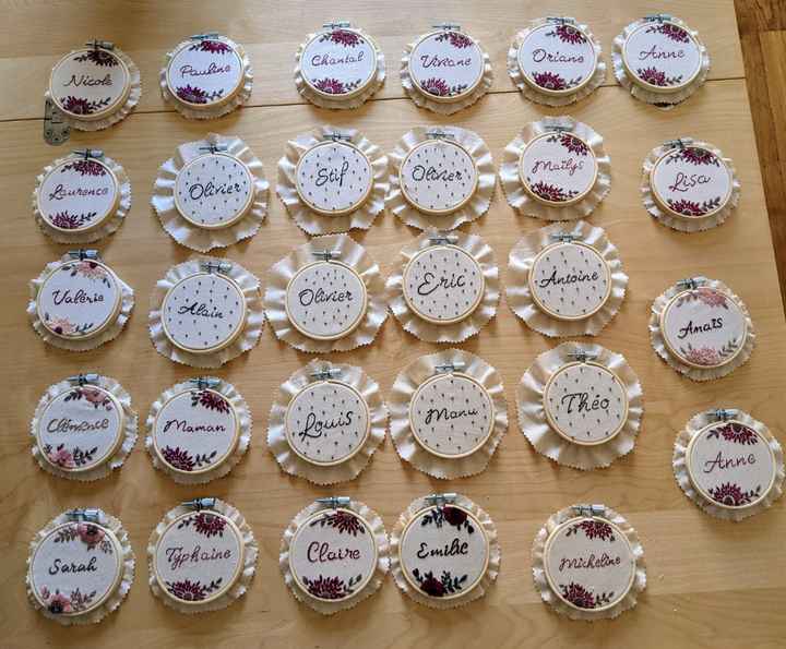 Cadeau aux invités - 1