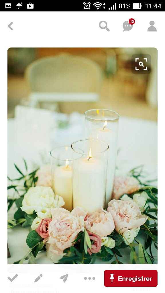 Deco rouge et blanche?? - 1