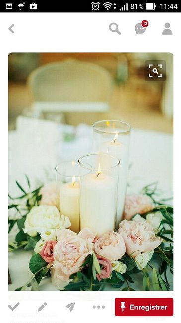 Deco rouge et blanche?? - 1