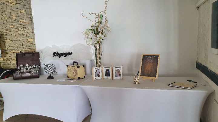 Deco de notre mariage Thème voyage ✈ - 3