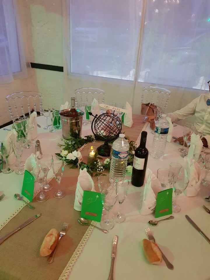 Deco de notre mariage Thème voyage ✈ - 4