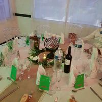 Deco de notre mariage Thème voyage ✈ - 4